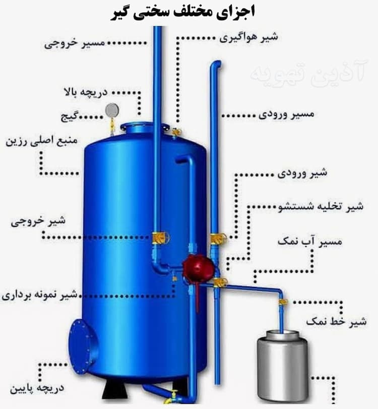 حسنا